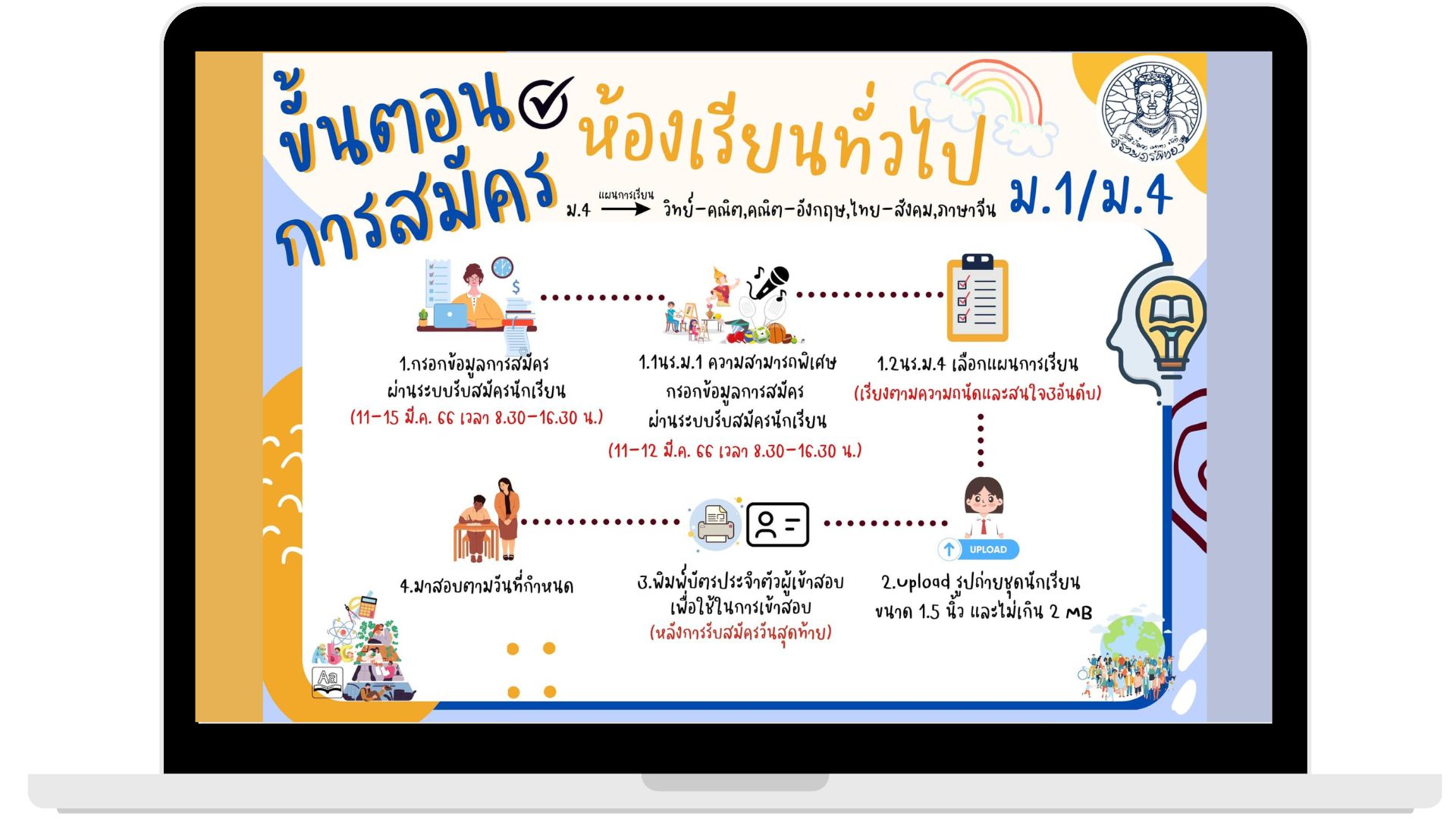 ศึกษาแหล่งเรียนรู้